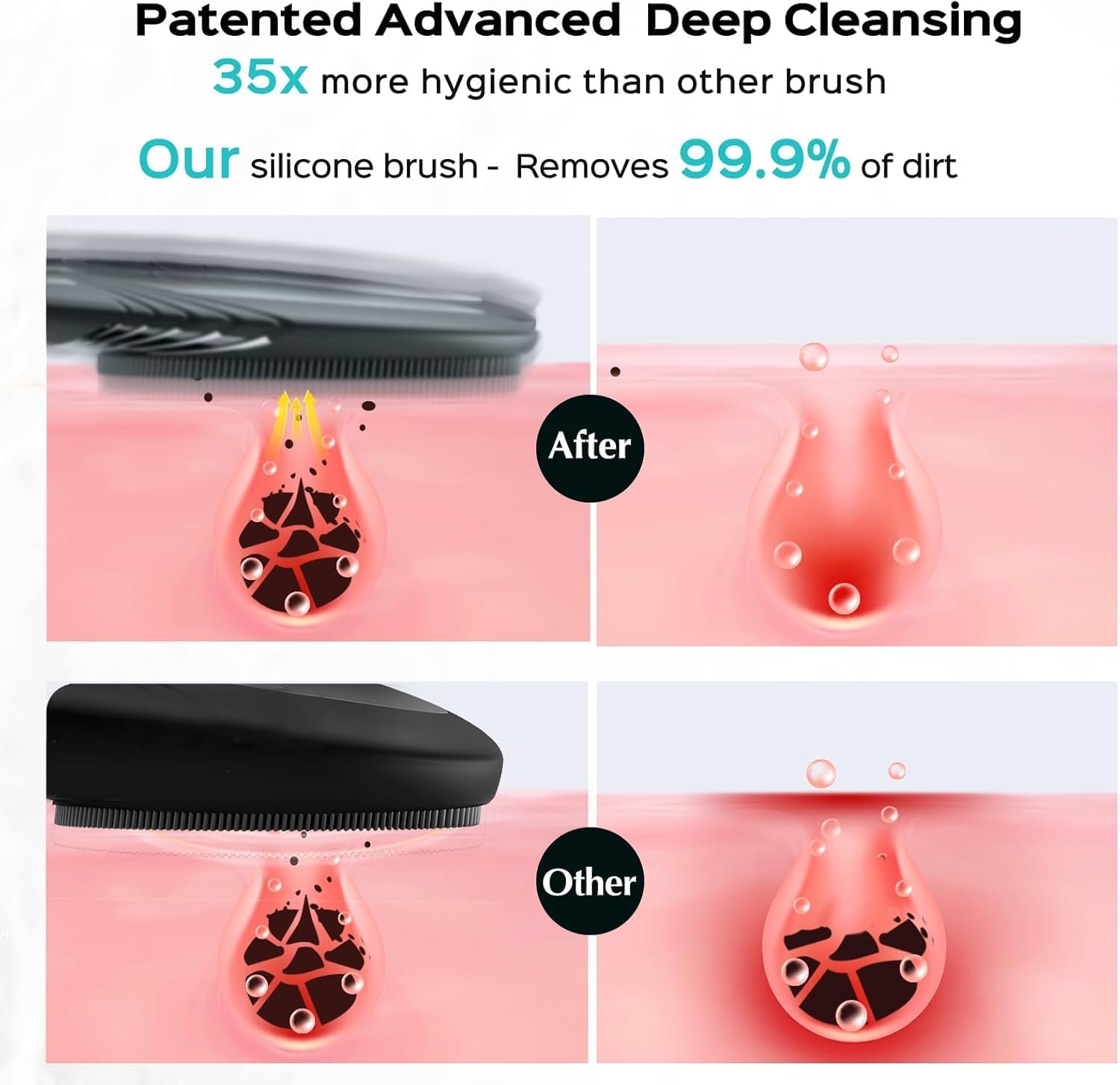 COSLUS Facial Cleansing Brush Face Scrubber: Portable Silicone Waterproof Rechargeable Face Wash Brush, 5 Cleansing Modes, Electric Deep Cleaning for Men & Women, Removing Blackhead, Exfoliating