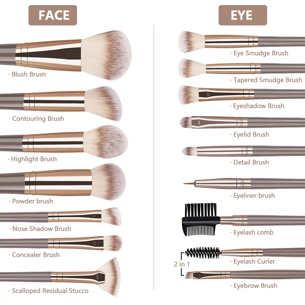 Makeup Brush Set 31 Pcs Make up Tool Gift Set - Premium Synthetic Makeup Brush Kit Foundation Powder Concealers Eye Blush Make Up Brush Kit