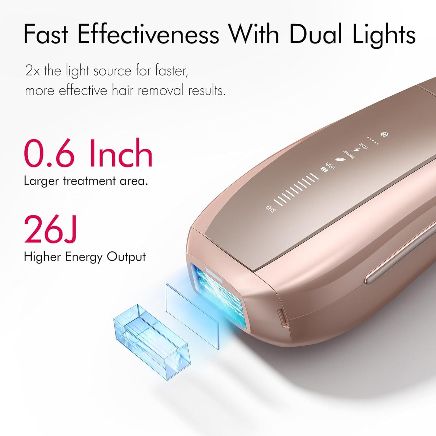 Ulike Hair Removal Air 10 IPL Holiday Gift for Women and Men, 65°F Ice-Cooling Contact, Dual Lights, Skin Sensor & USHR Mode* for Nearly Painless, Effective & Long-Lasting Hair Removal from Home