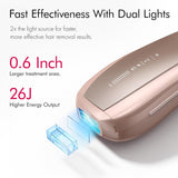 Ulike Hair Removal Air 10 IPL Holiday Gift for Women and Men, 65°F Ice-Cooling Contact, Dual Lights, Skin Sensor & USHR Mode* for Nearly Painless, Effective & Long-Lasting Hair Removal from Home