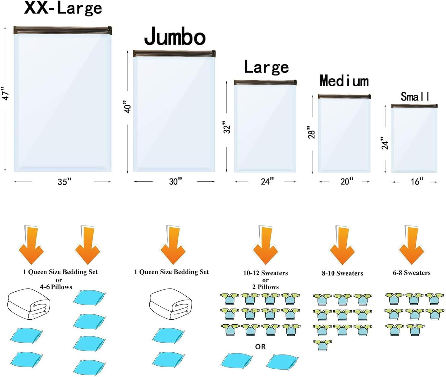 24 Pack Vacuum Storage Bags with Electric Pump, (5 Jumbo, 5 Large, 5 Medium, 5 Small, 4 Roll Up Bags) Space Saver Bag for Clothes, Mattress, Blanket, Duvets, Pillows, Comforters,Travel