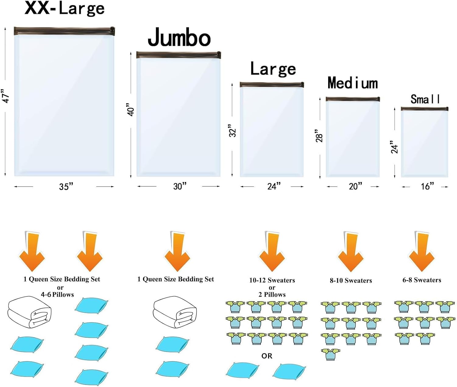 24 Pack Vacuum Storage Bags with Electric Pump, (5 Jumbo, 5 Large, 5 Medium, 5 Small, 4 Roll Up Bags) Space Saver Bag for Clothes, Mattress, Blanket, Duvets, Pillows, Comforters,Travel