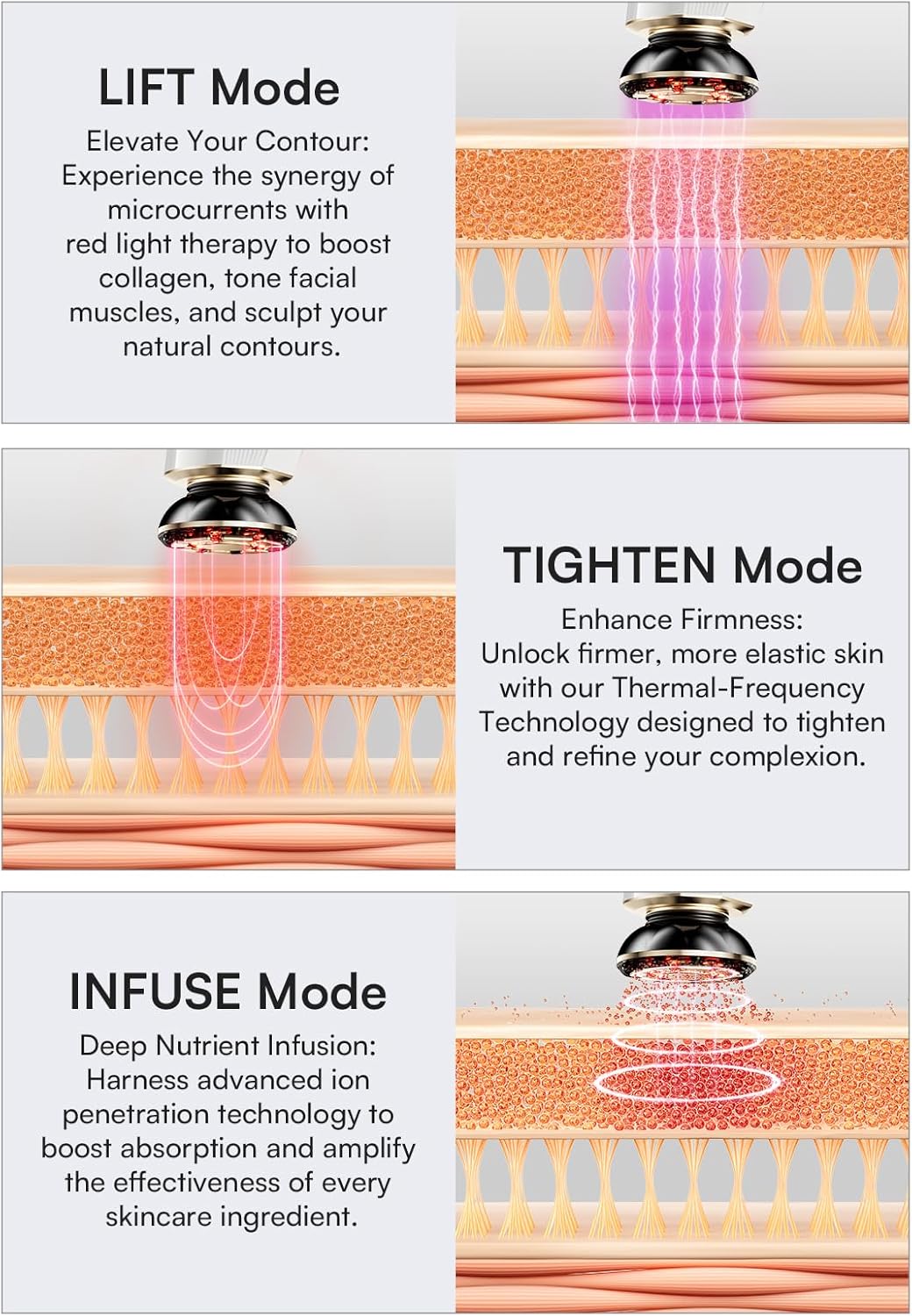 INIA 3-in-1 Red Light Therapy for Face and Neck Beauty Device for Puffiness & Skin Firming Skincare Tool (White)