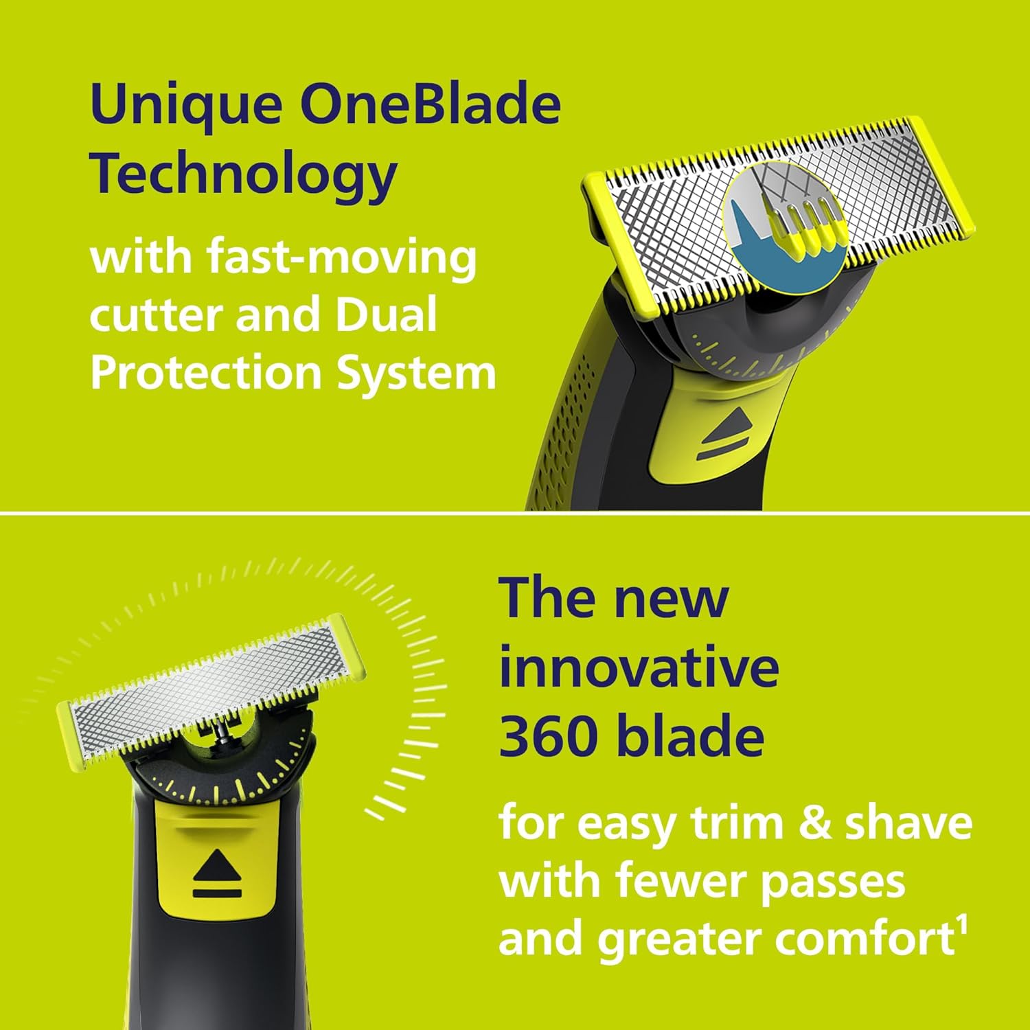 Norelco OneBlade 360 Hybrid Face, Electric Beard Trimmer and Shaver, with 360 Blade Technology, 1x 360 Blade for Face, 5in1 Adjustable Comb, Model QP2724/90