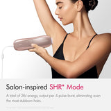 Ulike Hair Removal Air 10 IPL Holiday Gift for Women and Men, 65°F Ice-Cooling Contact, Dual Lights, Skin Sensor & USHR Mode* for Nearly Painless, Effective & Long-Lasting Hair Removal from Home