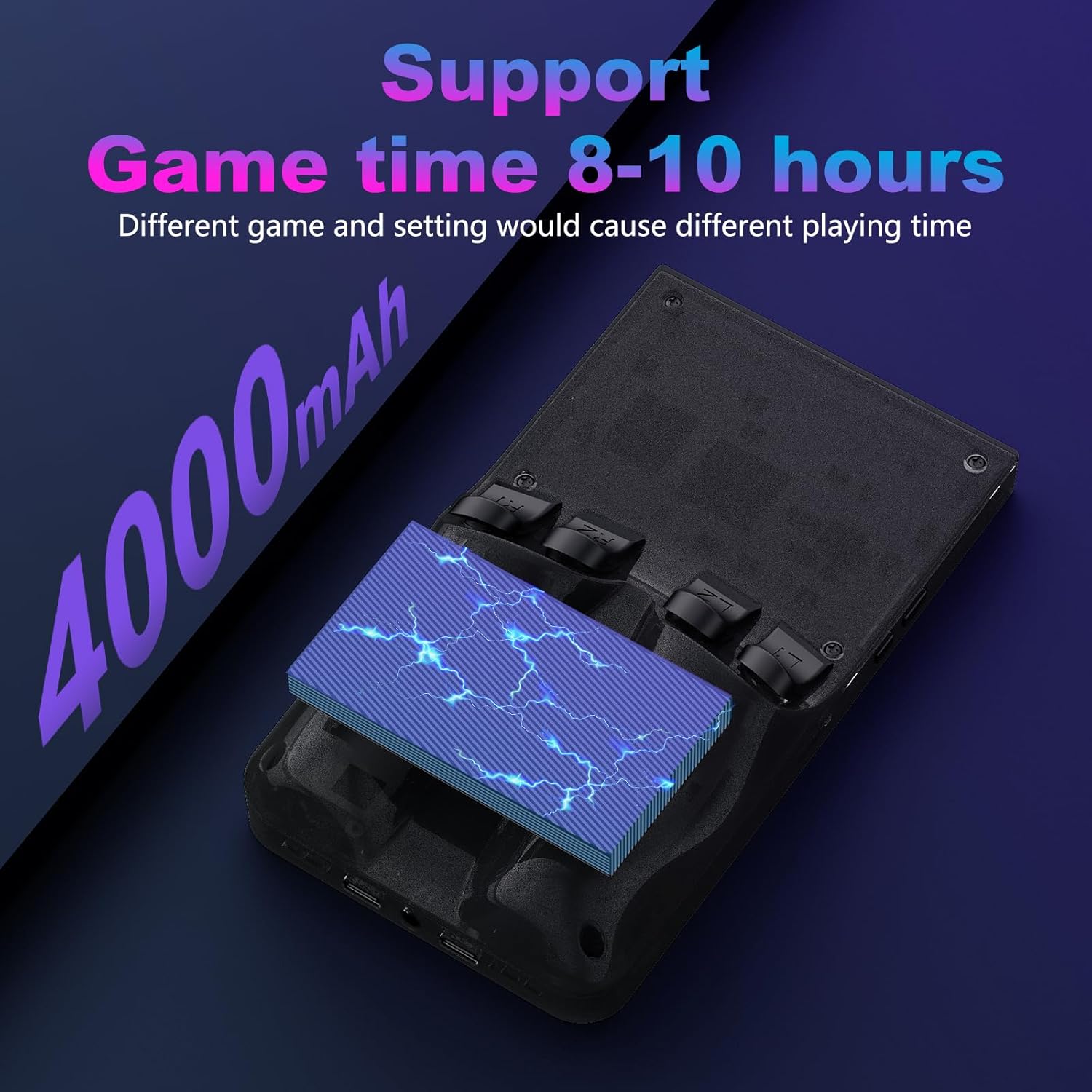 R36MAX Retro Handheld Game Console, 4.0 Inch 720x720 IPS Screen, Built-in 18,000+ Classic Game, Portable Hand Held Open Source Linux System, 4000mAh Battery Retro Gaming Console(Black 64GB)