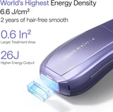 Ulike Hair Removal Device Air 10 Ipl Gift for Women and Men, Ice Cool and Permanent Hair Reduction for Nearly Painless, Dual Lights, Skin Sensor & USHR Mode Hair Removal in 10mins from Home