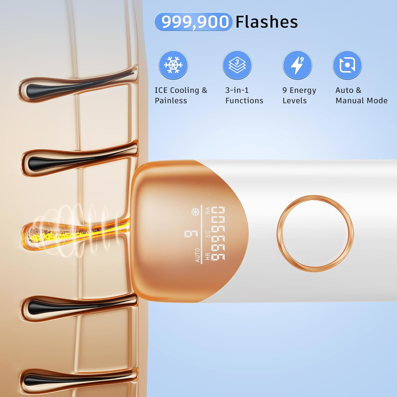 Hair Removal Ubroo IPL Hair Removal Device with 5℃ Ice Cooling, 3 In 1 Painless Hair Removal For Women Men Permanent Face Body Beauty Care (Gold)