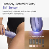 Ulike Hair Removal Device Air 10 Ipl Gift for Women and Men, Ice Cool and Permanent Hair Reduction for Nearly Painless, Dual Lights, Skin Sensor & USHR Mode Hair Removal in 10mins from Home