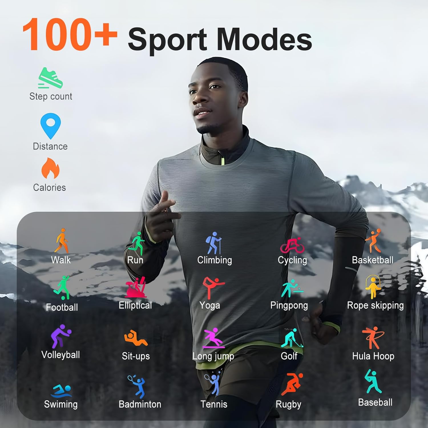 1.91" Smart Watch,Fitness Tracker,Smart Watches for Men and Women with Message Call Function,120+ Sport Modes, IP68 Waterproof,24 Hours Heart Rate/Sleep Monitor,for Android/iOS