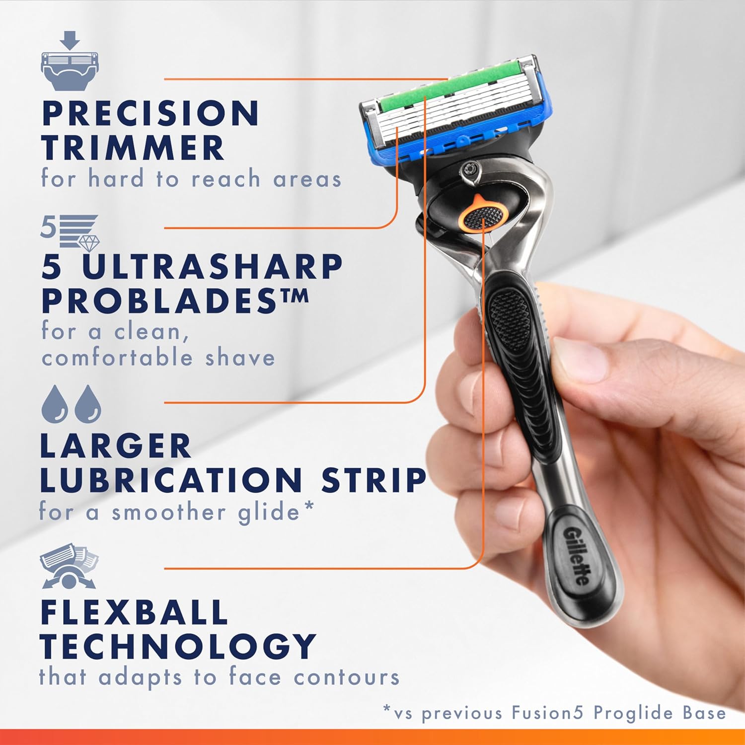 Fusion ProGlide for Men, Handle + 4 Blade Refills, Holiday Gifts for Men