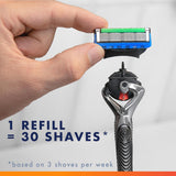 Fusion ProGlide for Men, Handle + 4 Blade Refills, Holiday Gifts for Men