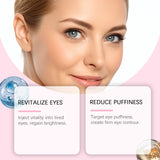 Collagen Eye Masks for Eye Area – Gentle Hydrating & Softening Skincare Treatment, Nourishing Eye Patches for Dry, Sensitive Periocular Skin