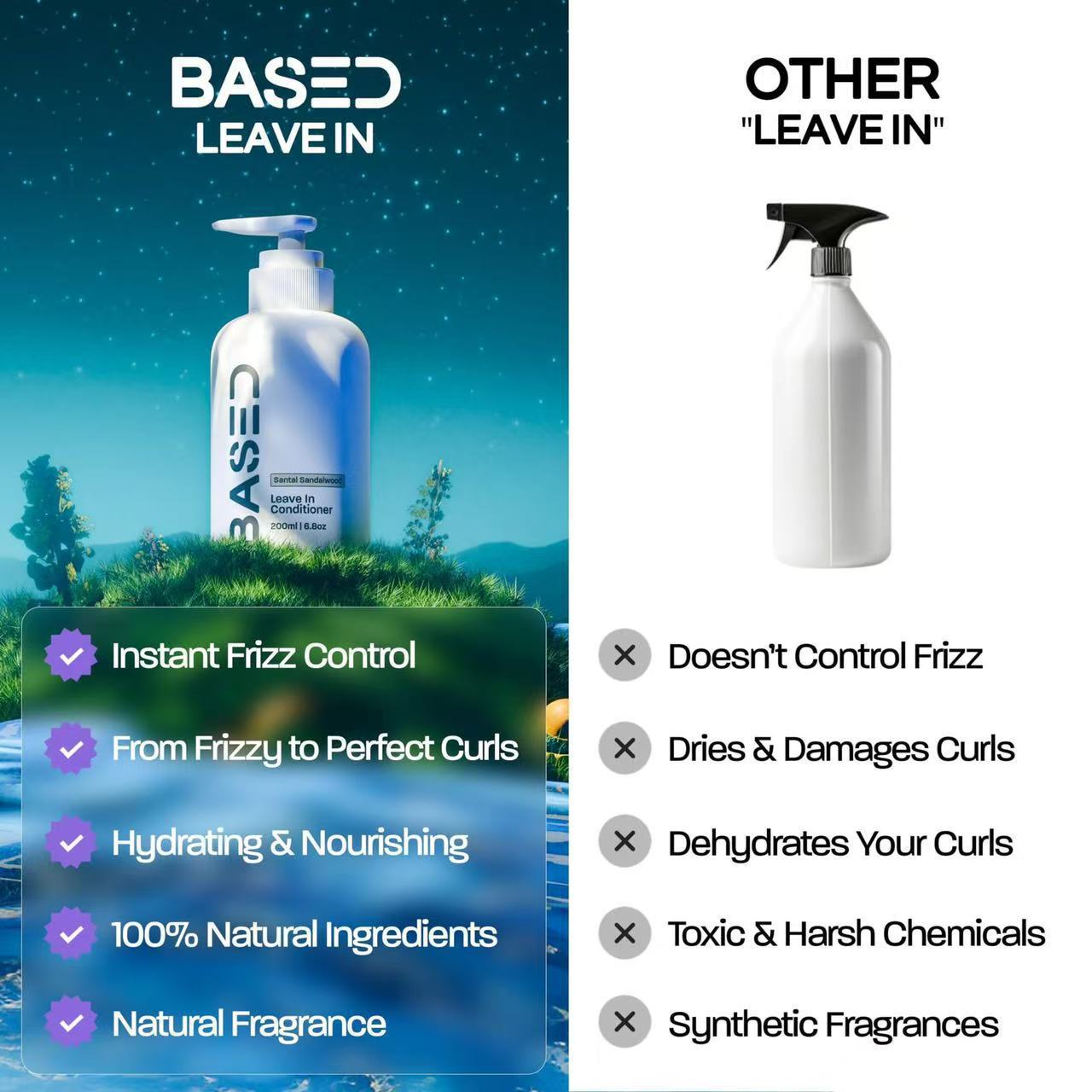Based on conditioner control, basic skin-beautifying leave-in conditioner, hair leave-in conditioner.